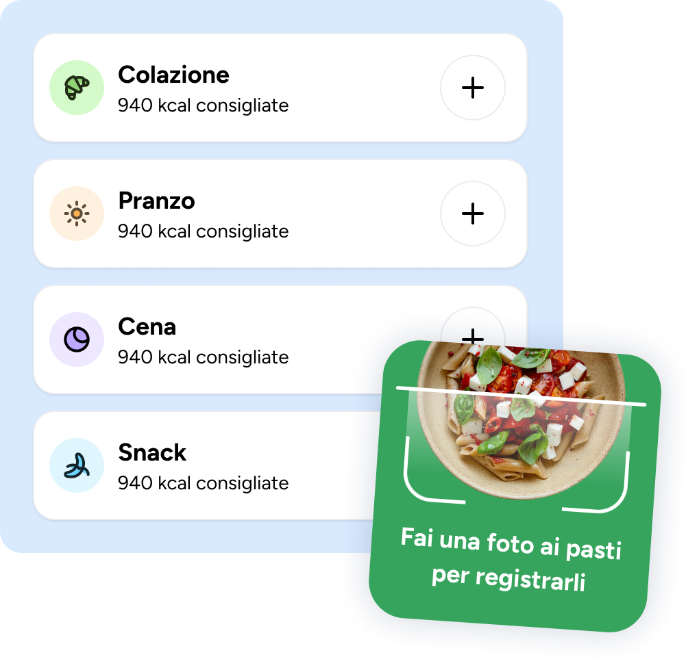 Lista pasti Colazione, Pranzo, Cena, Snack con card per fotografare i pasti