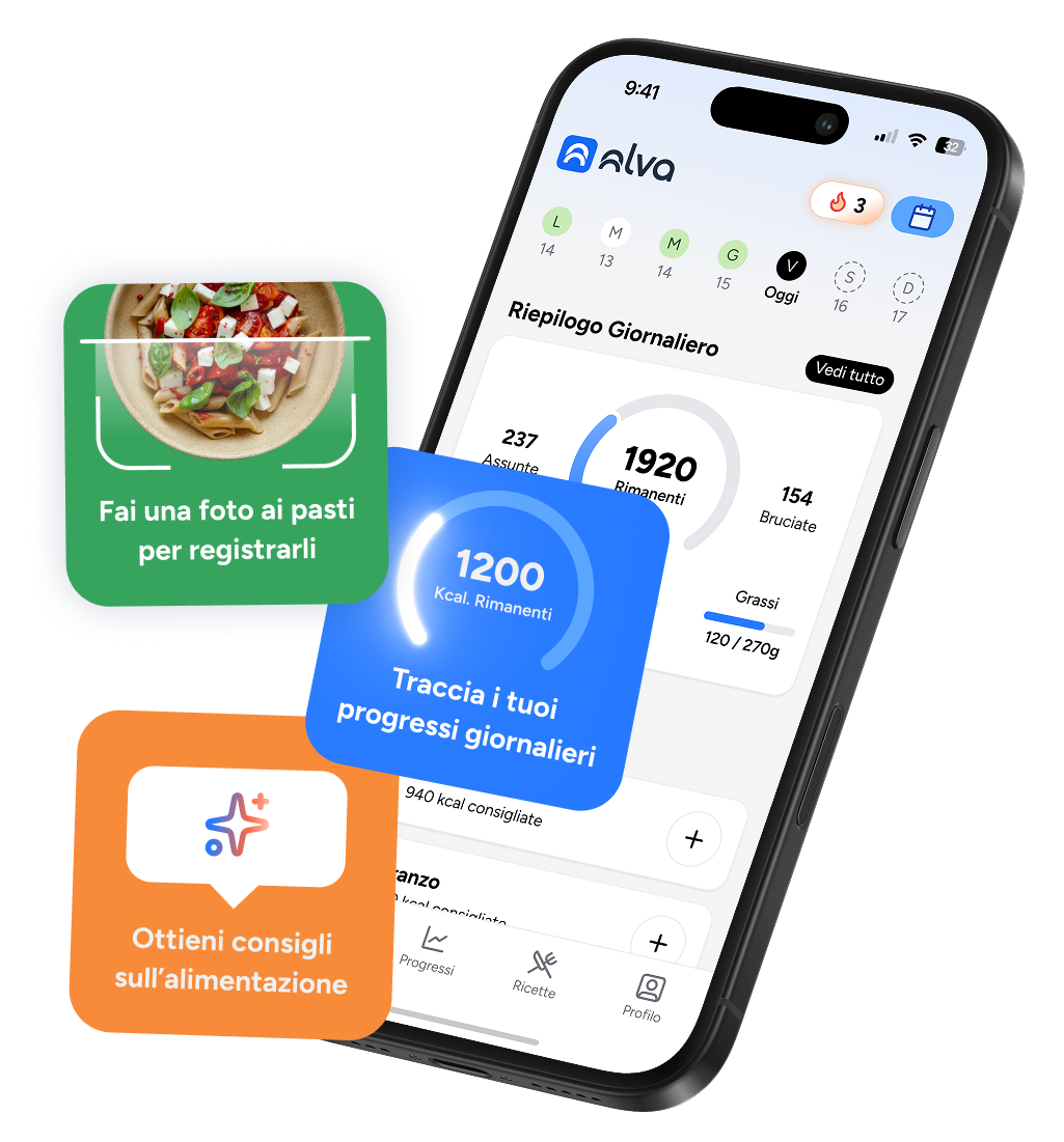 App Alva: fotografa i pasti, traccia le calorie rimanenti e ricevi consigli sull'alimentazione